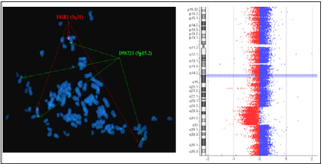 Click here to view Large image 7