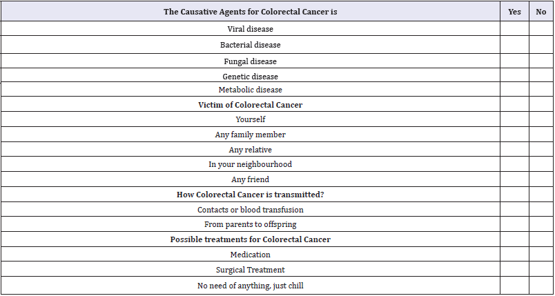 Click here to view Large table 1