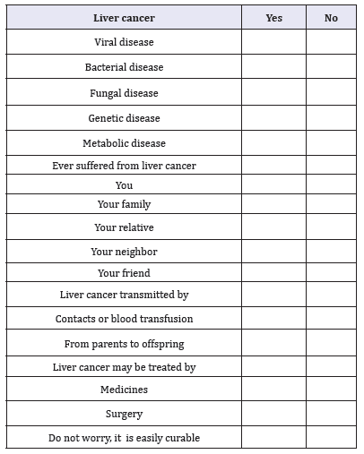 Click here to view Large table 1