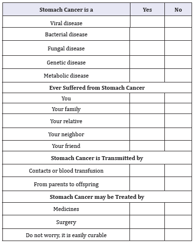 Click here to view Large table 1