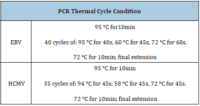 Click here to view Large table 1