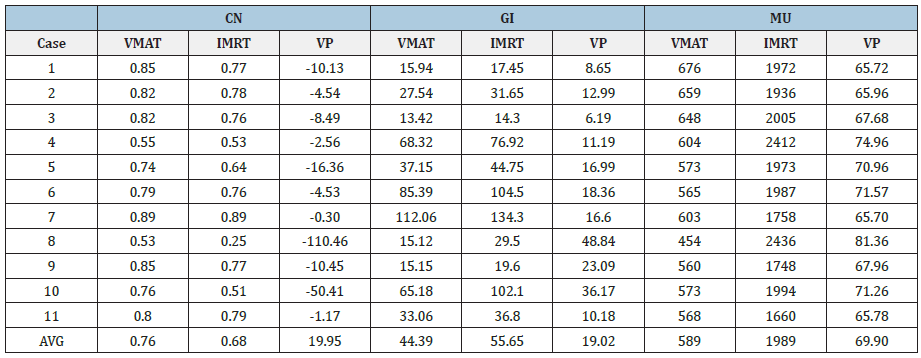 Click here to view Large image 2