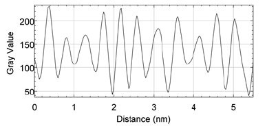 Click here to view Large image 8