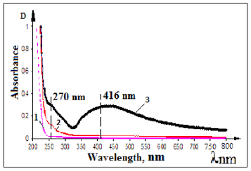 Click here to view Large image 1