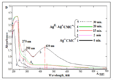 Click here to view Large image 2