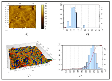 Click here to view Large image 5