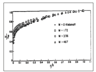 Click here to view Large image 1