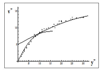 Click here to view Large image 2