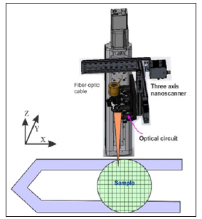 Click here to view Large image 2
