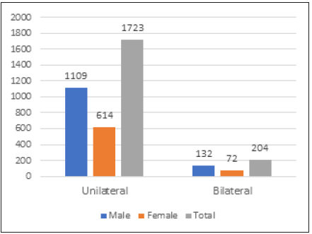 Click here to view Large image 1