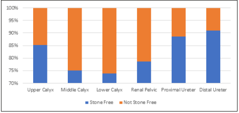 Click here to view Large image 2