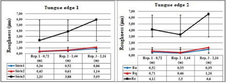 Click here to view Large image 1