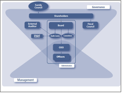 Click here to view Large image 1