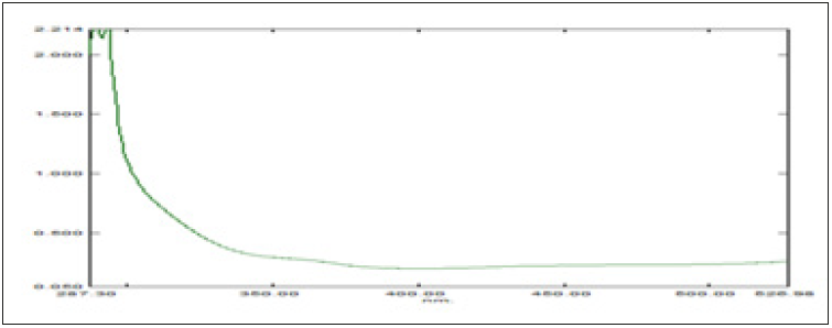 Click here to view Large image 2