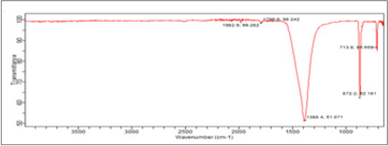 Click here to view Large image 3