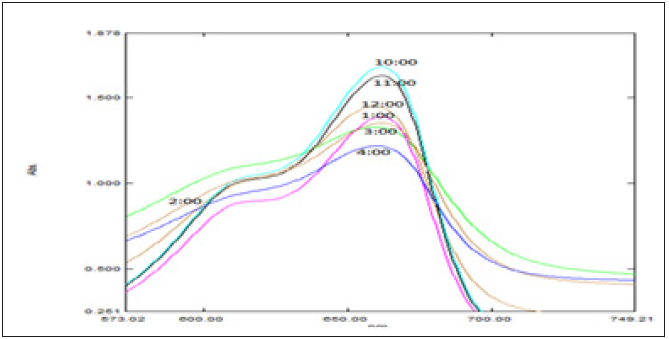 Click here to view Large image 8