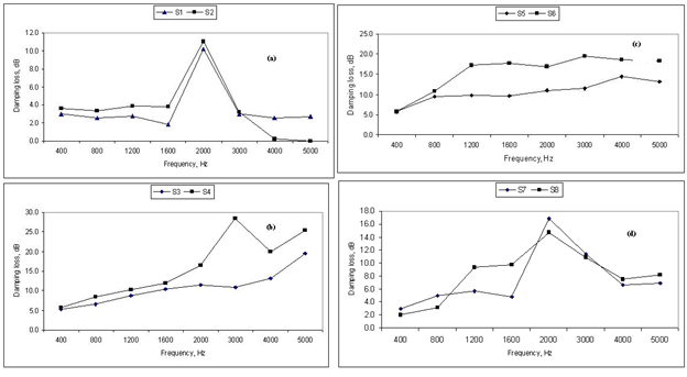 Click here to view Large image 1