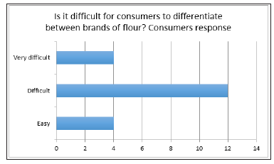Click here to view Large image 1