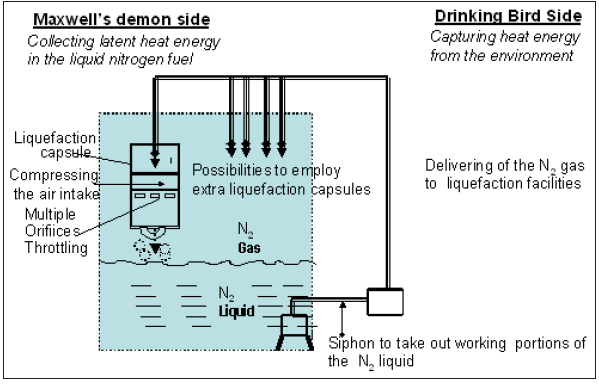 Click here to view Large image 1