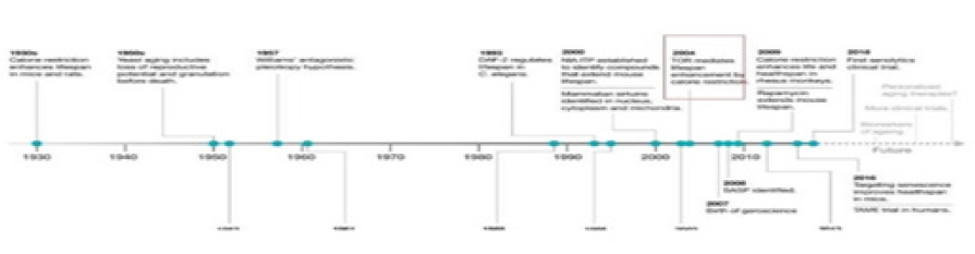 Click here to view Large image 4