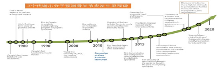 Click here to view Large image 5