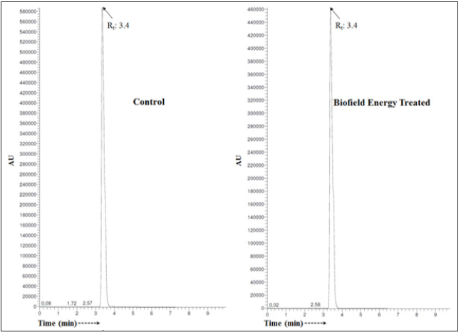 Click here to view Large image 1