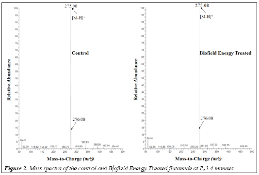 Click here to view Large image 2