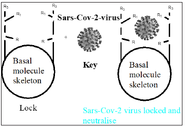Click here to view Large image 2