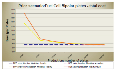 Click here to view Large image 4