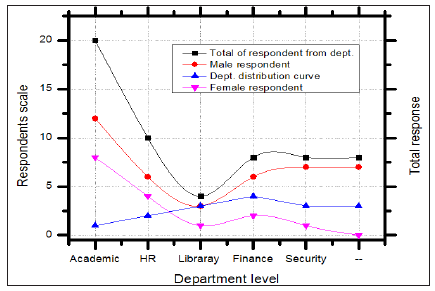 Click here to view Large image 1