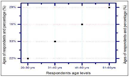 Click here to view Large image 2