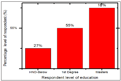 Click here to view Large image 3