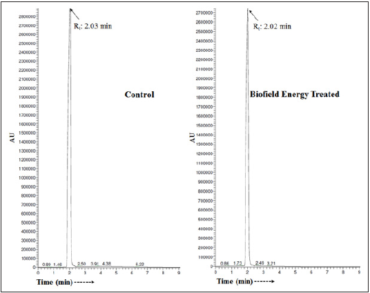 Click here to view Large image 1