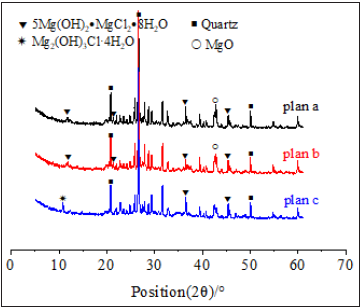 Click here to view Large image 12