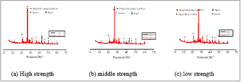 Click here to view Large image 13