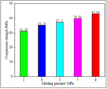 Click here to view Large image 2