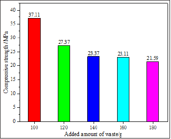 Click here to view Large image 4