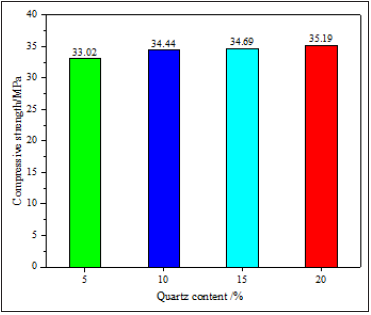 Click here to view Large image 5