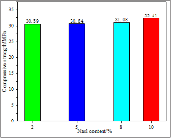 Click here to view Large image 6