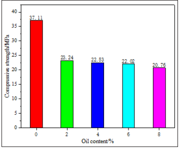 Click here to view Large image 7