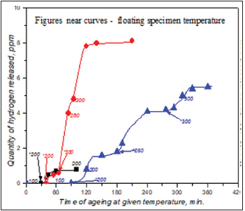 Click here to view Large image 1