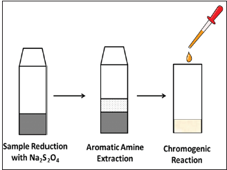Click here to view Large image 1