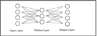 Click here to view Large image 2