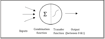 Click here to view Large image 3