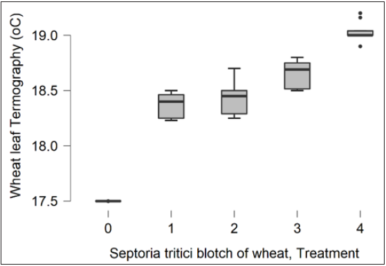 Click here to view Large image 2