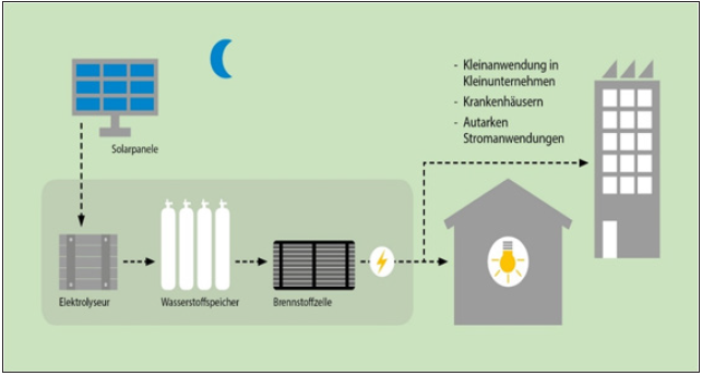 Click here to view Large image 1