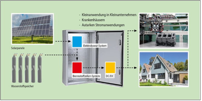 Click here to view Large image 2