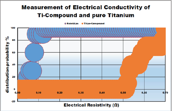 Click here to view Large image 3