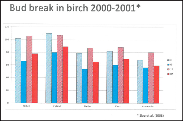 Click here to view Large image 2