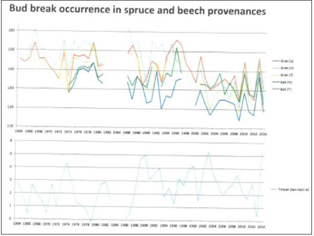 Click here to view Large image 3